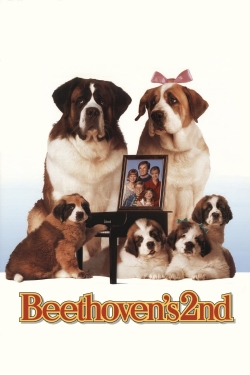 Beethoven's 2nd